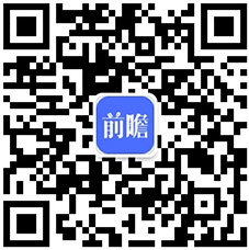 重磅!2023年中国及31省市防水卷材行业政策汇总及解读(全)(图4) 重磅!2023年中国及31省市防水卷材行业政策汇总及解读(全)(图4)