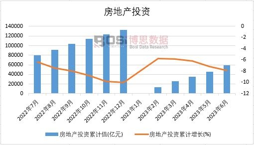 2024-2030年中国建筑装修市场分析与投资前景研究报告(图1)