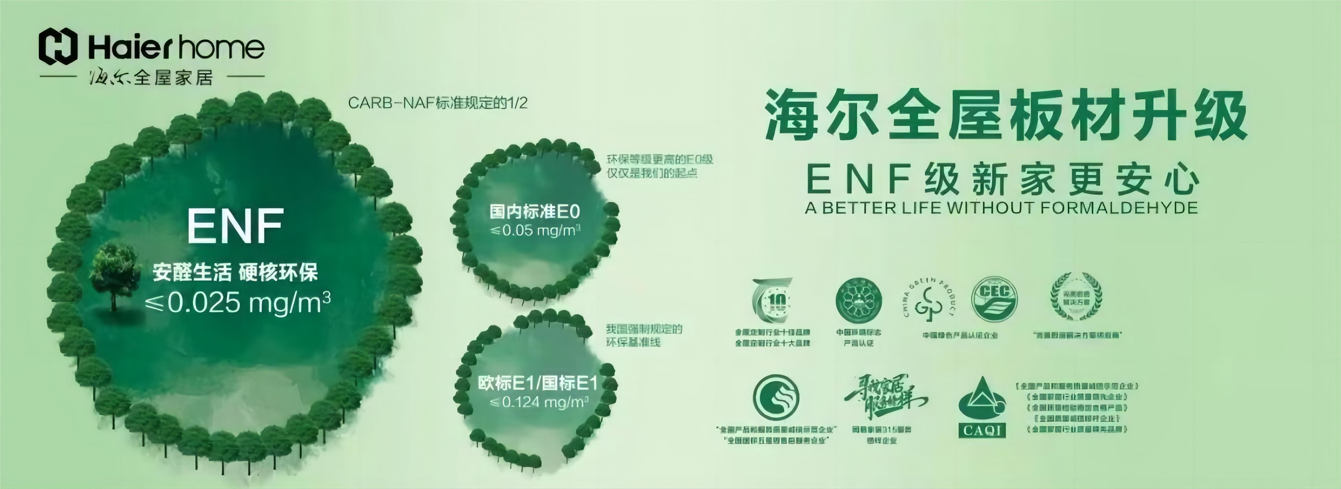 海尔全屋家居抑菌净醛实力派解锁品质家居生活体验！(图1)