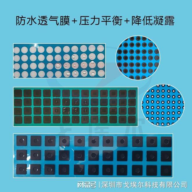 新型防水透气膜的各种材料和防护等级(图1) 新型防水透气膜的各种材料和防护等级(图1)