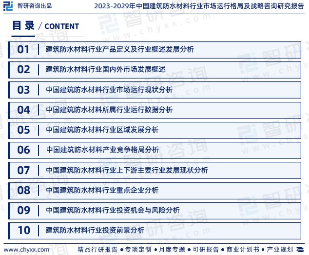 2023年建筑防水材料行业投资前景及发展趋势报告(智研咨询)(图2) 2023年建筑防水材料行业投资前景及发展趋势报告(智研咨询)(图2)