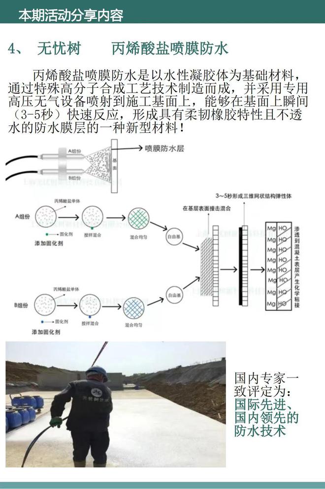 聚焦防水技术前沿共探防水行业发展(图4) 聚焦防水技术前沿共探防水行业发展(图4)