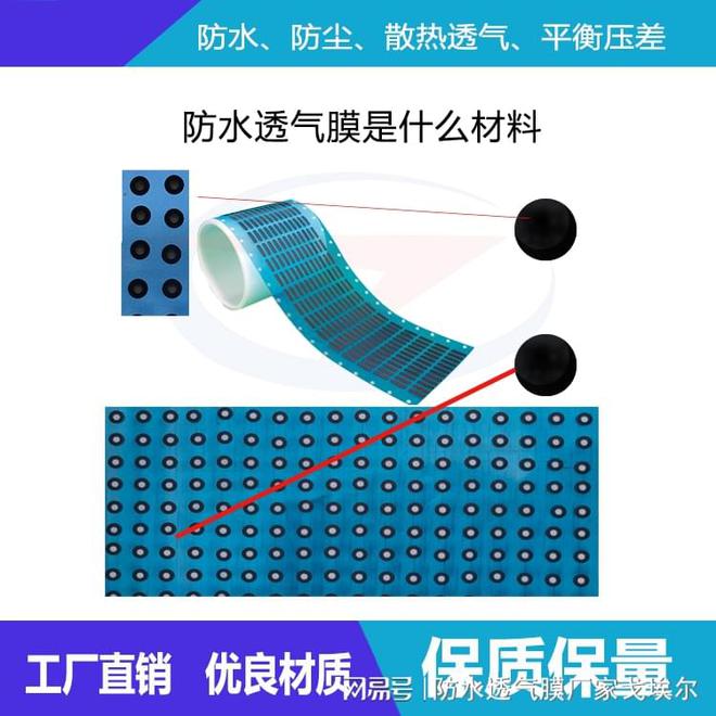 防水透气膜是什么材料(戈埃尔研发部)(图1) 防水透气膜是什么材料(戈埃尔研发部)(图1)