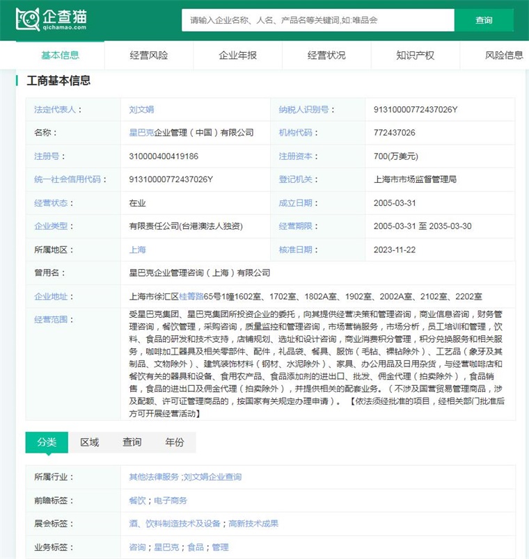 2024年中国十大最火咖啡品牌一览“99的风”卷到了星巴克谁能从中盈利?(图6) 2024年中国十大最火咖啡品牌一览“99的风”卷到了星巴克谁能从中盈利?(图6)