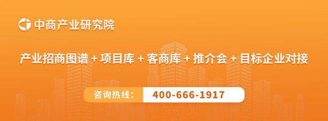 2024年中国防水材料产量及行业竞争格局预测分析(图3)