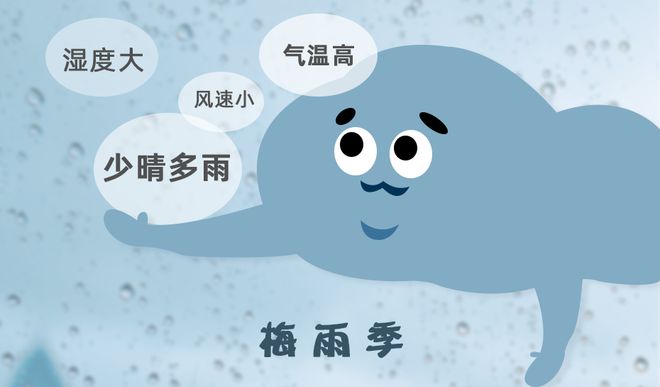 被“梅雨”支配?科学抗菌防霉悦享健康空间(图4) 被“梅雨”支配?科学抗菌防霉悦享健康空间(图4)
