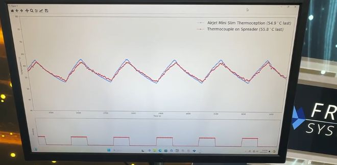 支持IP68防水Frore Systems再出固态主动散热新品 碳材料大会(图5) 支持IP68防水Frore Systems再出固态主动散热新品 碳材料大会(图5)