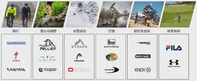 揭秘横扫骑行圈的防水透气面料王者——eVent Fabrics(图3) 揭秘横扫骑行圈的防水透气面料王者——eVent Fabrics(图3)