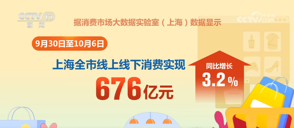 全部导航(图15) 全部导航(图15)