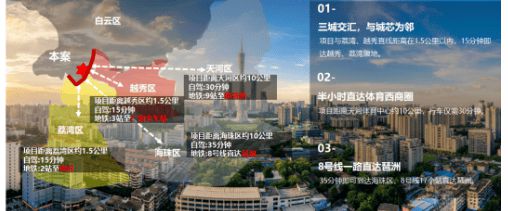 2024广州『珠实·嘉悦湾』官方网站-珠实·嘉悦湾售楼中心-欢迎您(图6) 2024广州『珠实·嘉悦湾』官方网站-珠实·嘉悦湾售楼中心-欢迎您(图6)