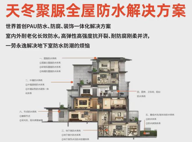 2024中国防水展10月中旬举行高端修缮防水品牌房小宝约定你！(图1)