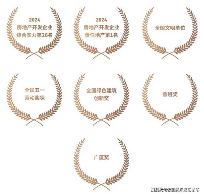 中建·虹悦里官方网站-中建虹悦里(上海虹口)-最新价格-户型配套(图4) 中建·虹悦里官方网站-中建虹悦里(上海虹口)-最新价格-户型配套(图4)