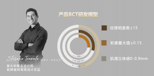 最新!中国最强瓷砖十大品牌箭牌瓷砖进入前三(图3) 最新!中国最强瓷砖十大品牌箭牌瓷砖进入前三(图3)