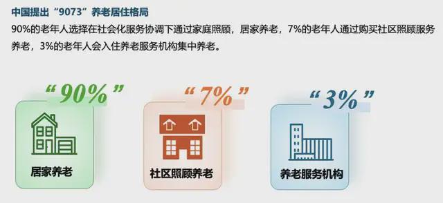 六大关键词解读《2025中国家居家装行业发展研究》丨树懒研究(图8)