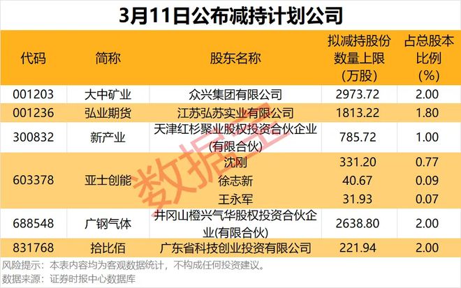 生猪股强势回归两大龙头股涨停引关注。(图1) 生猪股强势回归两大龙头股涨停引关注。(图1)