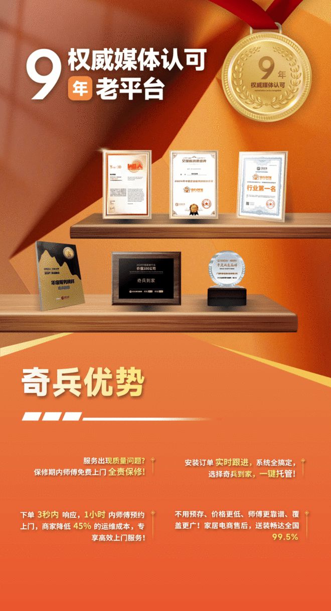 规模最大、品类最全的2025中国成都建博会开展在即奇兵到家售后服务强势助力(图2) 规模最大、品类最全的2025中国成都建博会开展在即奇兵到家售后服务强势助力(图2)